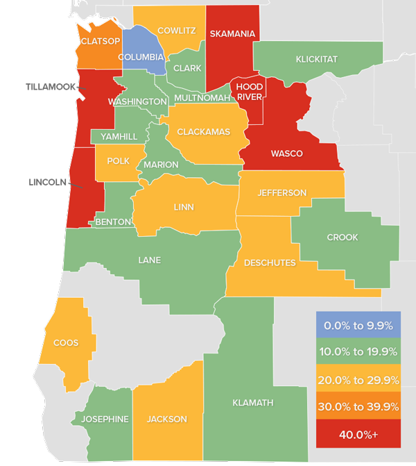 A map showing the real estate market percentage changes in various Oregon and Southwest Washington counties