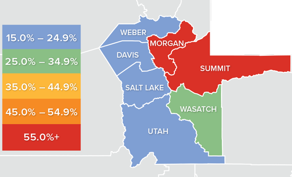 A map showing the real estate market percentage changes in various counties in Utah.