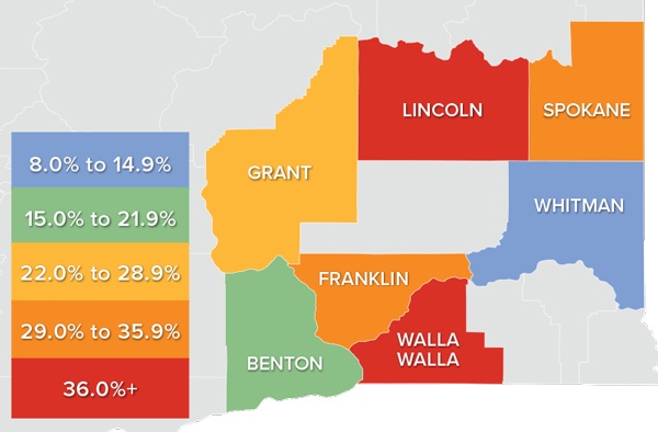 A map showing the real estate market percentage changes in various counties in Eastern Washington.