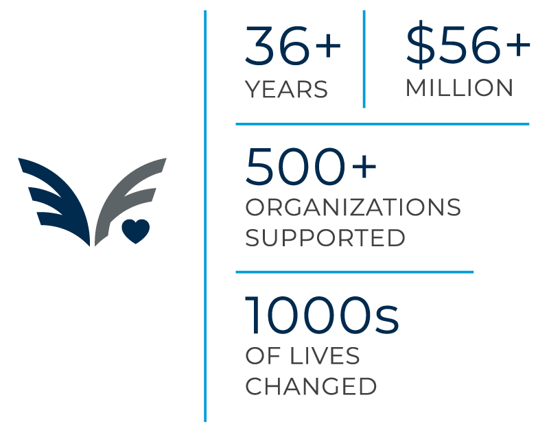Foundation-STATS-040825